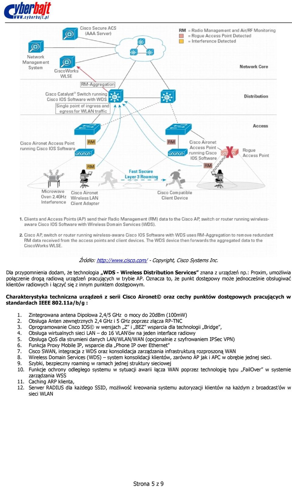 Charakterystyka techniczna urządzeń z serii Cisco Aironet oraz cechy punktów dostępowych pracujących w standardach IEEE 802.11a/b/g : 1.