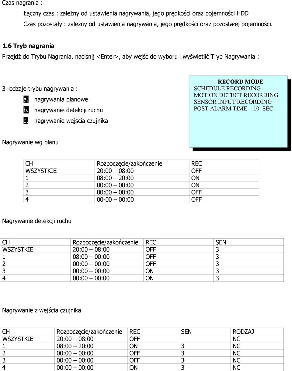 nagrywanie wejścia czujnika RECORD MODE SCHEDULE RECORDING MOTION DETECT RECORDING SENSOR INPUT RECORDING POST ALARM TIME : 10 SEC Nagrywanie wg planu CH Rozpoczęcie/zakończenie REC WSZYSTKIE 20:00