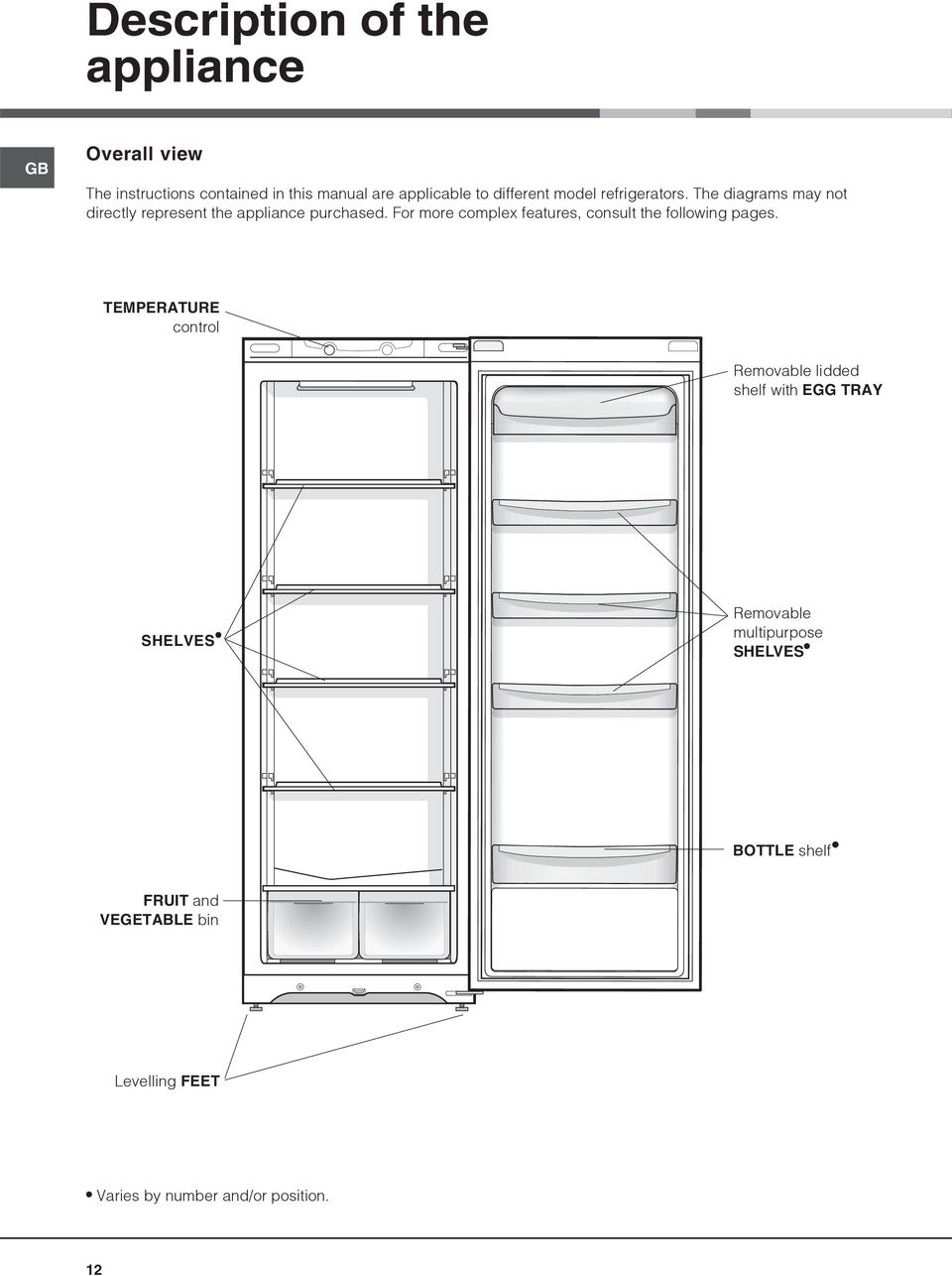 For more complex features, consult the following pages.