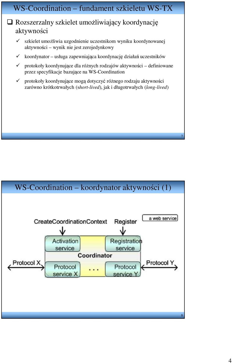 protokoły koordynujące dla różnych rodzajów aktywności definiowane przez specyfikacje bazujące na WS-Coordination protokoły koordynujące mogą