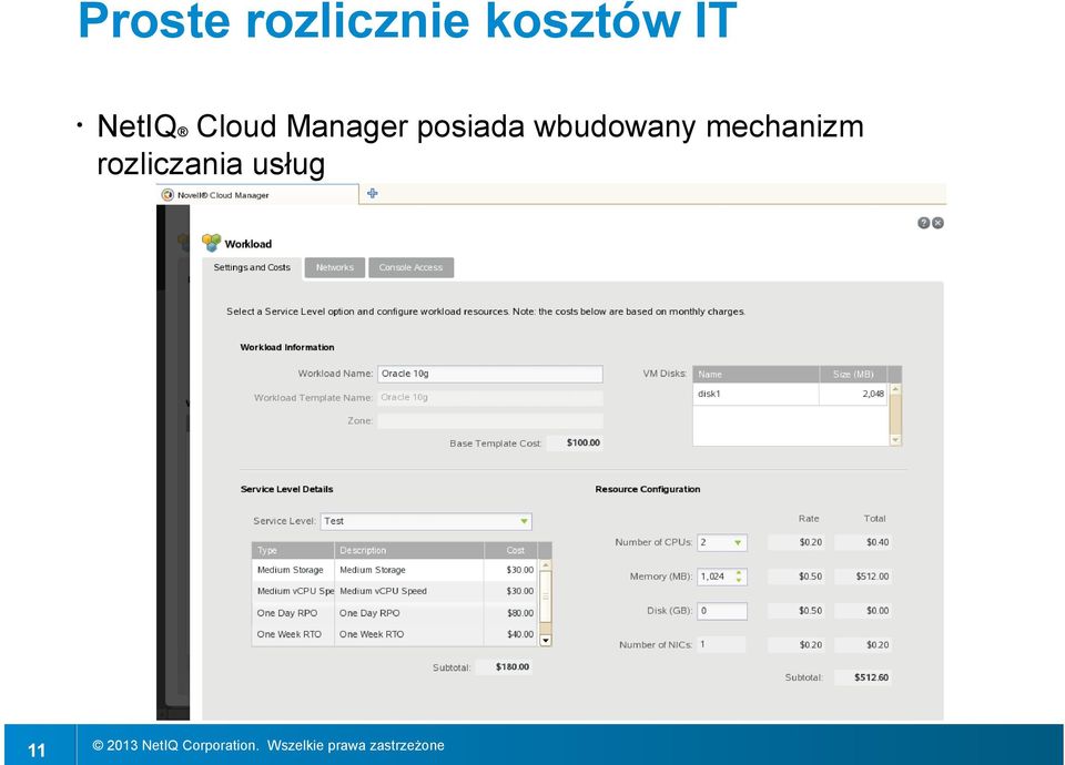 Cloud Manager posiada