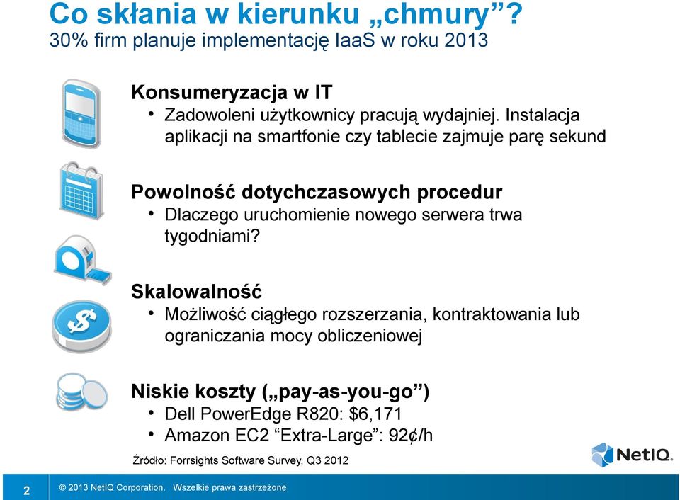 Instalacja aplikacji na smartfonie czy tablecie zajmuje parę sekund Powolność dotychczasowych procedur Dlaczego uruchomienie nowego