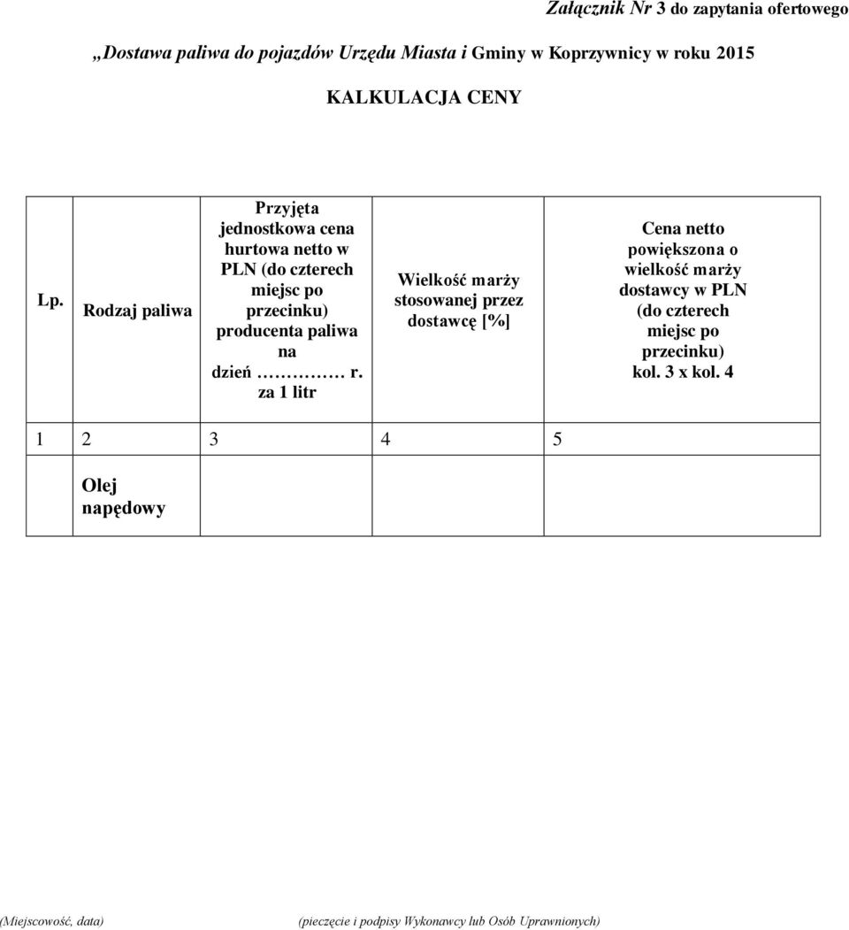 Rodzaj paliwa Przyjęta jednostkowa cena hurtowa netto w PLN (do czterech miejsc po przecinku) producenta paliwa na dzień r.