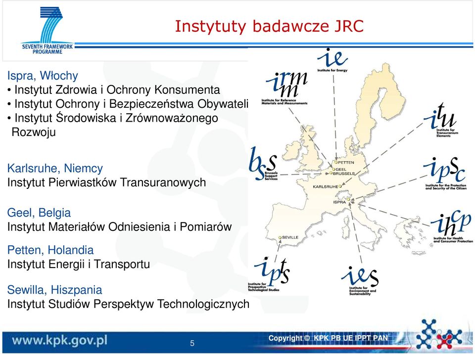 Pierwiastków Transuranowych Geel, Belgia Instytut Materiałów Odniesienia i Pomiarów Petten,