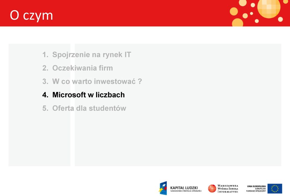 Oczekiwania firm 3.