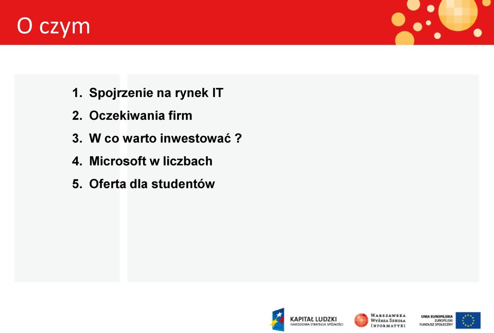 Oczekiwania firm 3.