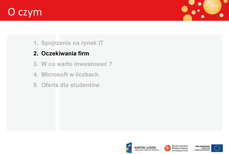 Oczekiwania firm 3.