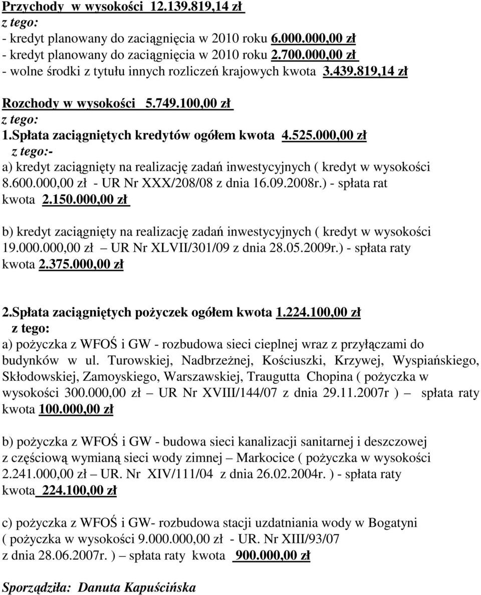 000,00 zł - a) kredyt zaciągnięty na realizację zadań inwestycyjnych ( kredyt w wysokości 8.600.000,00 zł - UR Nr XXX/208/08 z dnia 16.09.2008r.) - spłata rat kwota 2.150.