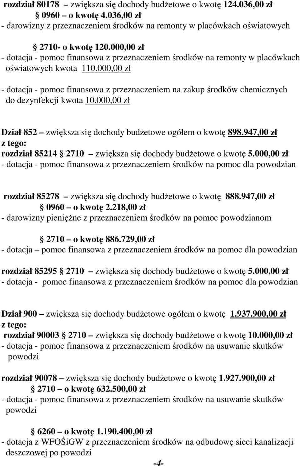000,00 zł - dotacja - pomoc finansowa z przeznaczeniem na zakup środków chemicznych do dezynfekcji kwota 10.000,00 zł Dział 852 zwiększa się dochody budżetowe ogółem o kwotę 898.