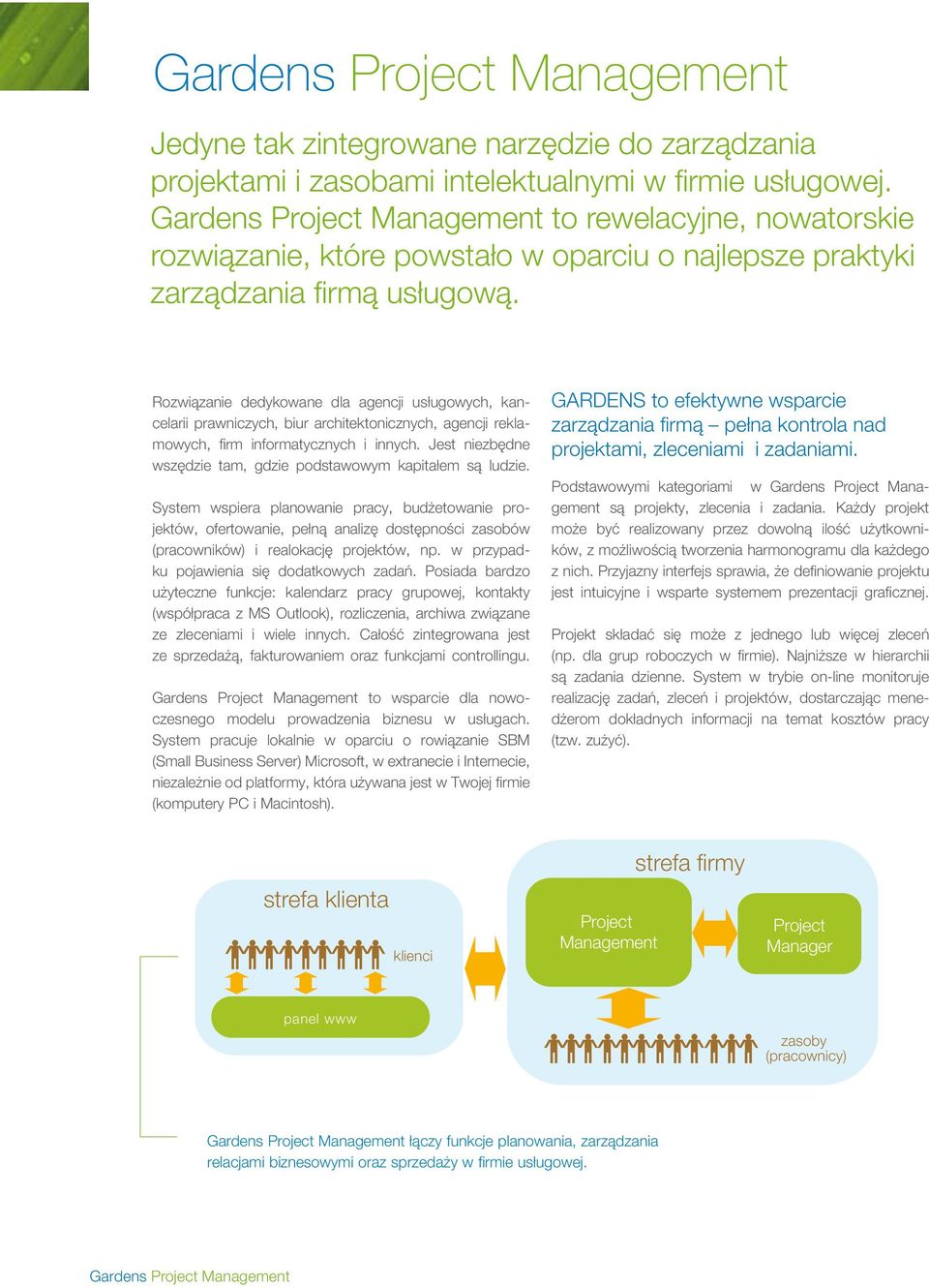 GARDENS to efektywne wsparcie zarządzania firmą pełna kontrola nad projektami, zleceniami i zadaniami.