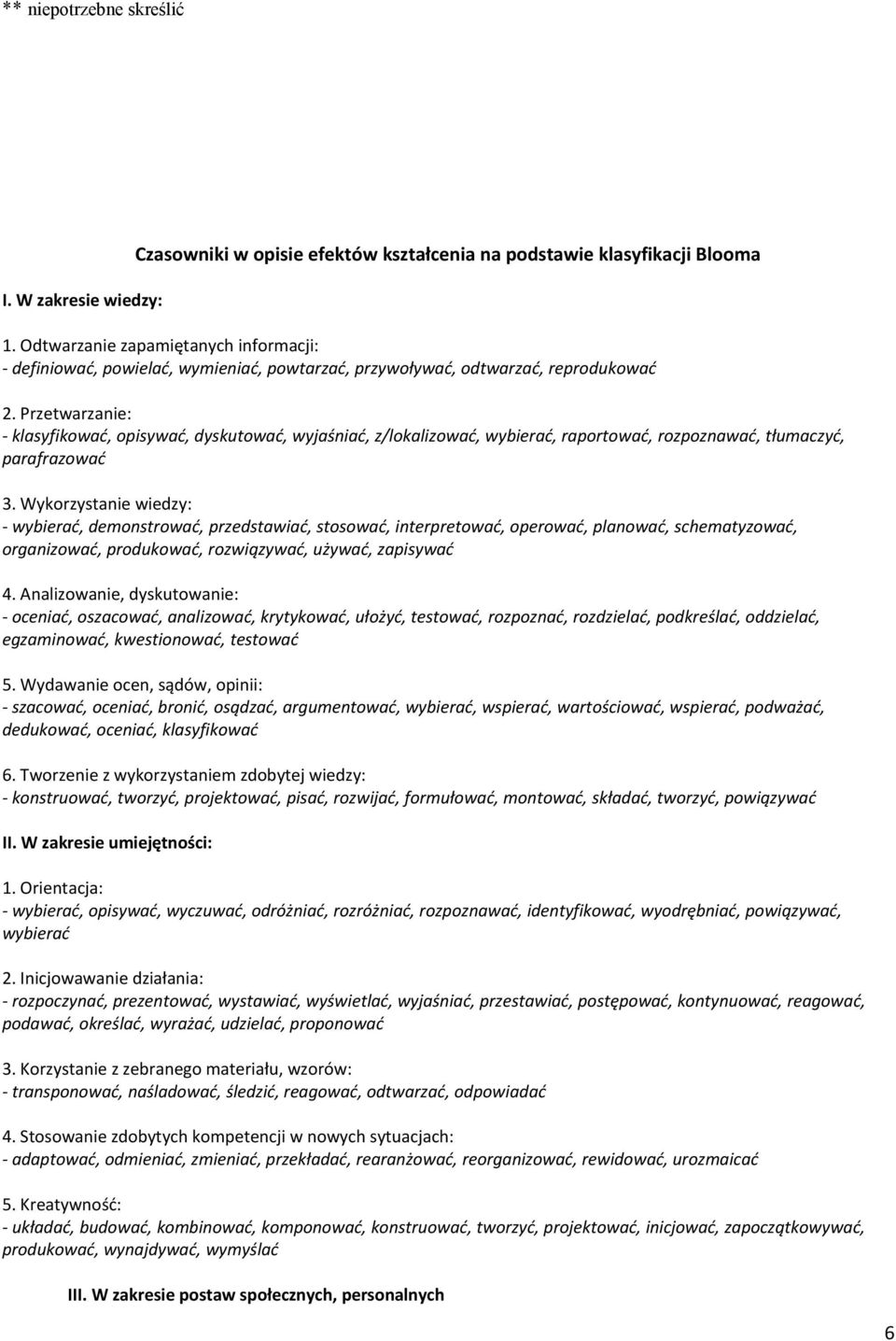 Przetwarzanie: - klasyfikować, opisywać, dyskutować, wyjaśniać, z/lokalizować, wybierać, raportować, rozpoznawać, tłumaczyć, parafrazować 3.