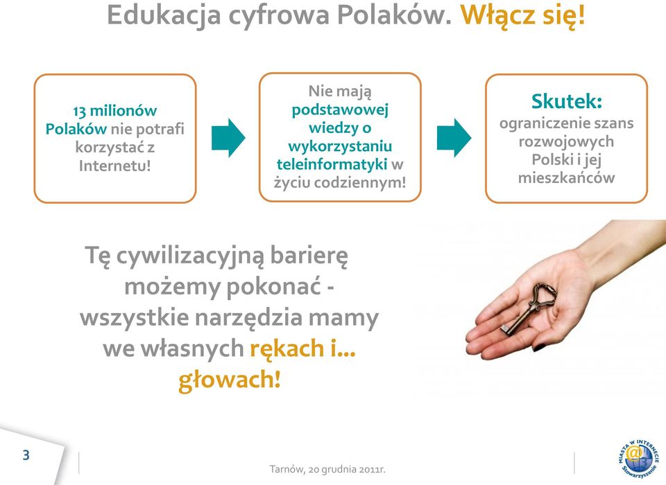 Nie mają podstawowej wiedzy o wykorzystaniu teleinformatyki w życiu codziennym!