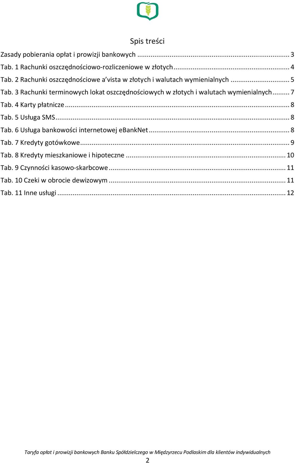 3 Rachunki terminowych lokat oszczędnościowych w złotych i walutach wymienialnych... 7 Tab. 4 Karty płatnicze... 8 Tab.