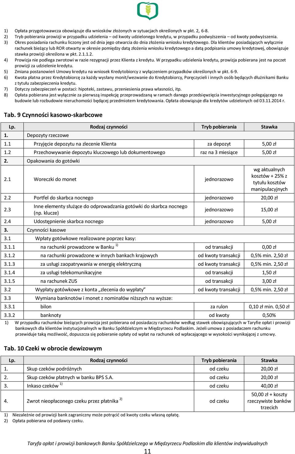 3) Okres posiadania rachunku liczony jest od dnia jego otwarcia do dnia złożenia wniosku kredytowego.