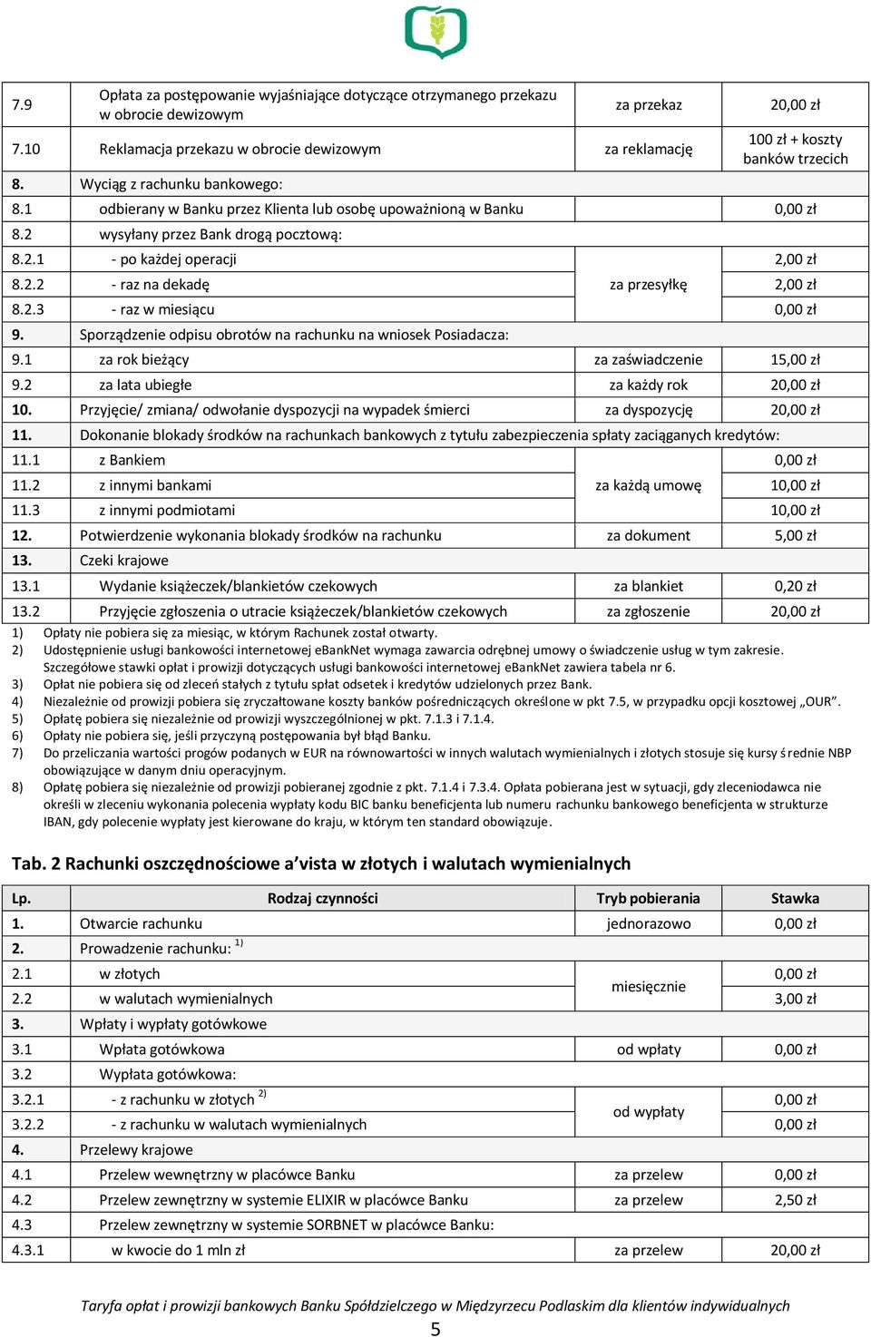 2.3 - raz w miesiącu 9. Sporządzenie odpisu obrotów na rachunku na wniosek Posiadacza: 9.1 za rok bieżący 15,00 zł 9.2 za lata ubiegłe za każdy rok 2 10.