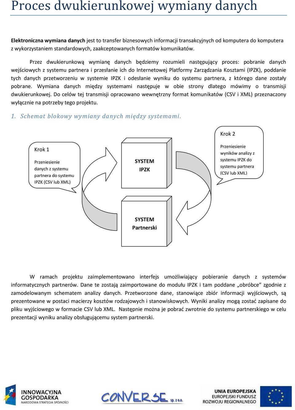 Przez dwukierunkową wymianę danych będziemy rozumieli następujący proces: pobranie danych wejściowych z systemu partnera i przesłanie ich do Internetowej Platformy Zarządzania Kosztami (IPZK),