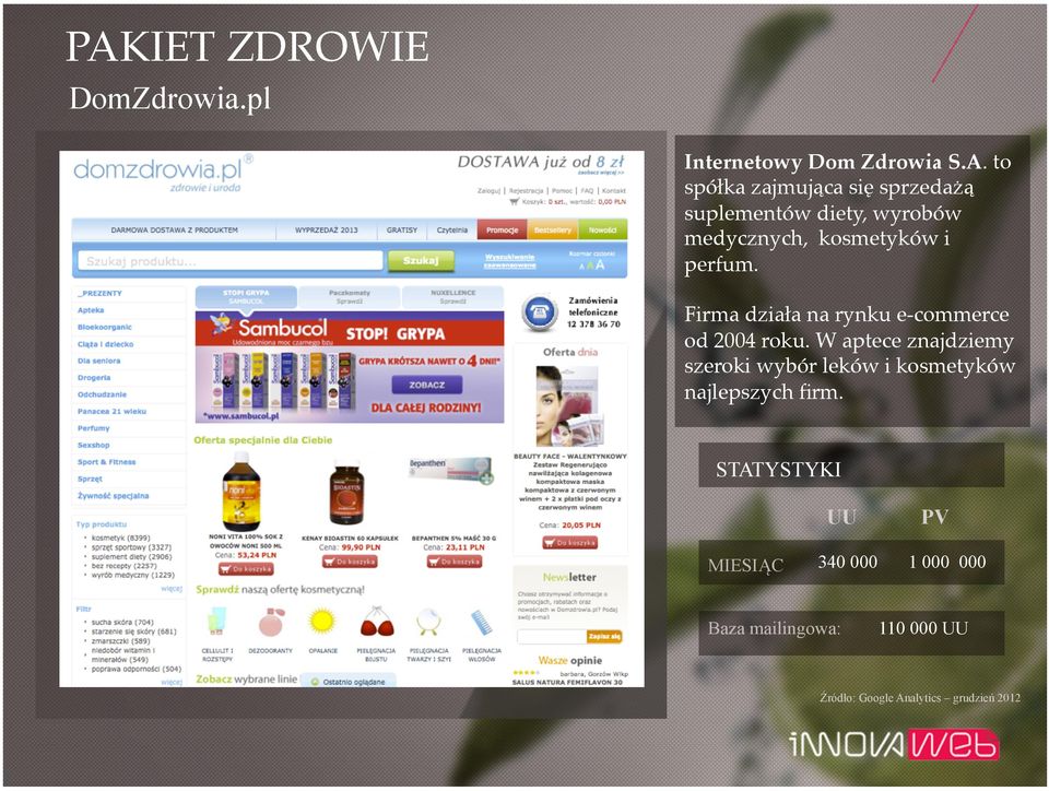 ! Firma działa na rynku e-commerce od 2004 roku.