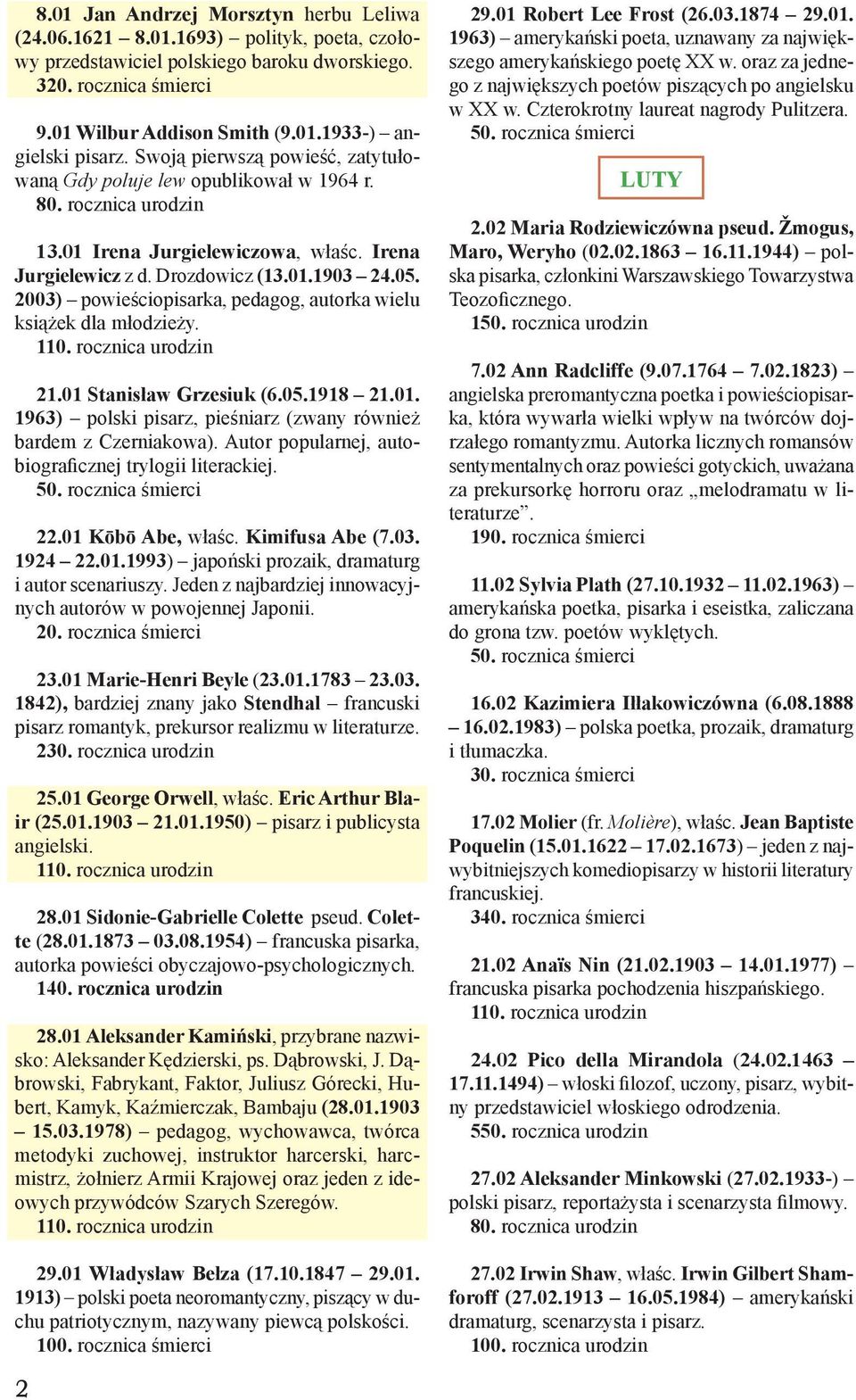 2003) powies ciopisarka, pedagog, autorka wielu ksia żek dla młodzieży. 21.01 Stanisław Grzesiuk (6.05.1918 21.01. 1963) polski pisarz, pies niarz (zwany również bardem z Czerniakowa).