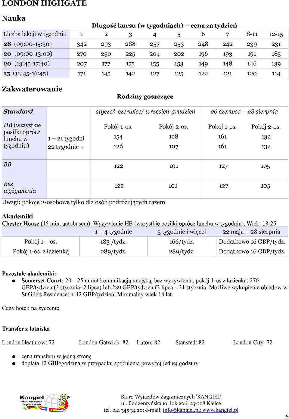 1 4 tygodnie 5 tygodnie i więcej 22 maja 28 sierpnia Pokój 1 os. 183 /tydz. 166/tydz. Dodatkowo 16 GBP/tydz.