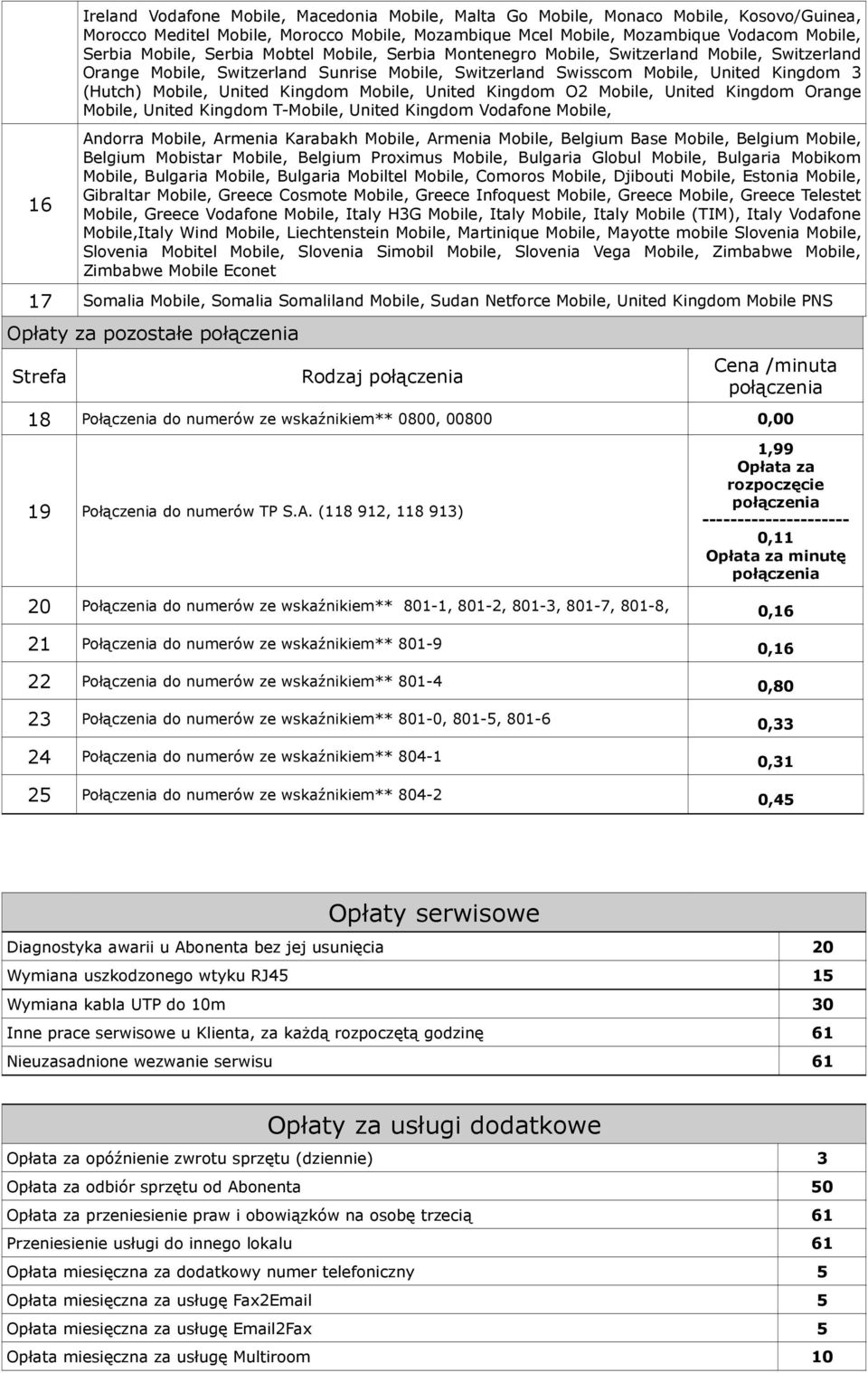 Mobile, United Kingdom O2 Mobile, United Kingdom Orange Mobile, United Kingdom T-Mobile, United Kingdom Vodafone Mobile, Andorra Mobile, Armenia Karabakh Mobile, Armenia Mobile, Belgium Base Mobile,