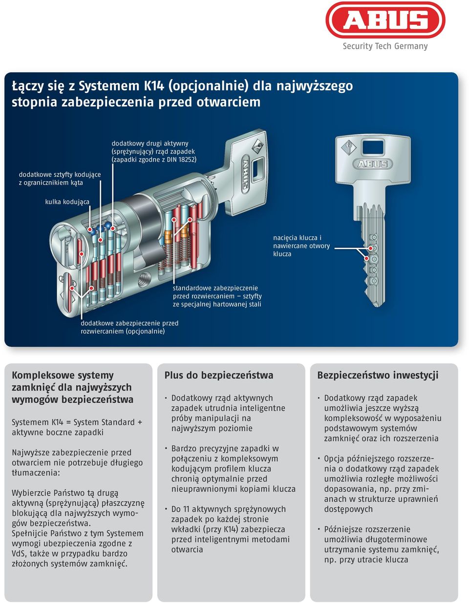 przed rozwiercaniem (opcjonalnie) Kompleksowe systemy zamknięć dla najwyższych wymogów bezpieczeństwa Systemem K14 = System Standard + aktywne boczne zapadki Najwyższe zabezpieczenie przed otwarciem