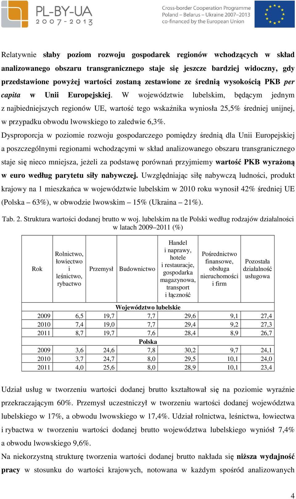 W województwe lubelskm, będącym jednym z najbednejszych regonów UE, wartość tego wskaźnka wynosła 25,5% średnej unjnej, w przypadku obwodu lwowskego to zaledwe 6,3%.