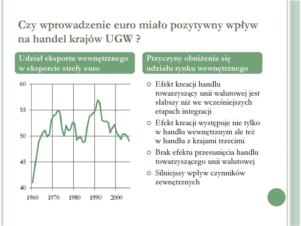 kreacji handlu towarzyszący unii walutowej jest słabszy niż we wcześniejszych etapach integracji Efekt kreacji