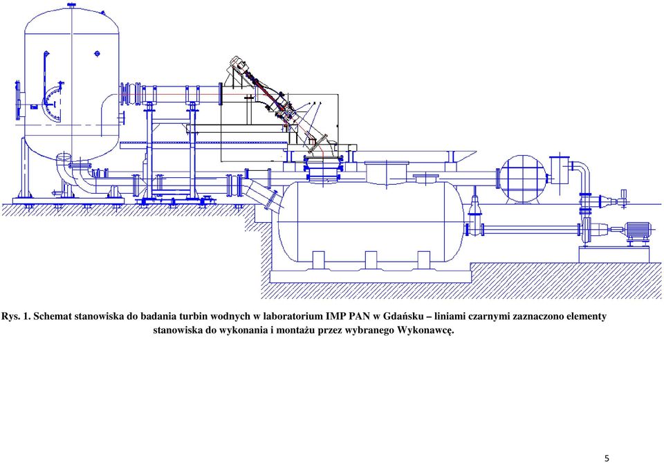 laboratorium IMP PAN w Gdańsku liniami