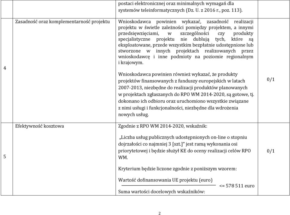 specjalistyczne projektu nie dublują tych, które są eksploatowane, przede wszystkim bezpłatnie udostępnione lub stworzone w innych projektach realizowanych przez wnioskodawcę i inne podmioty na