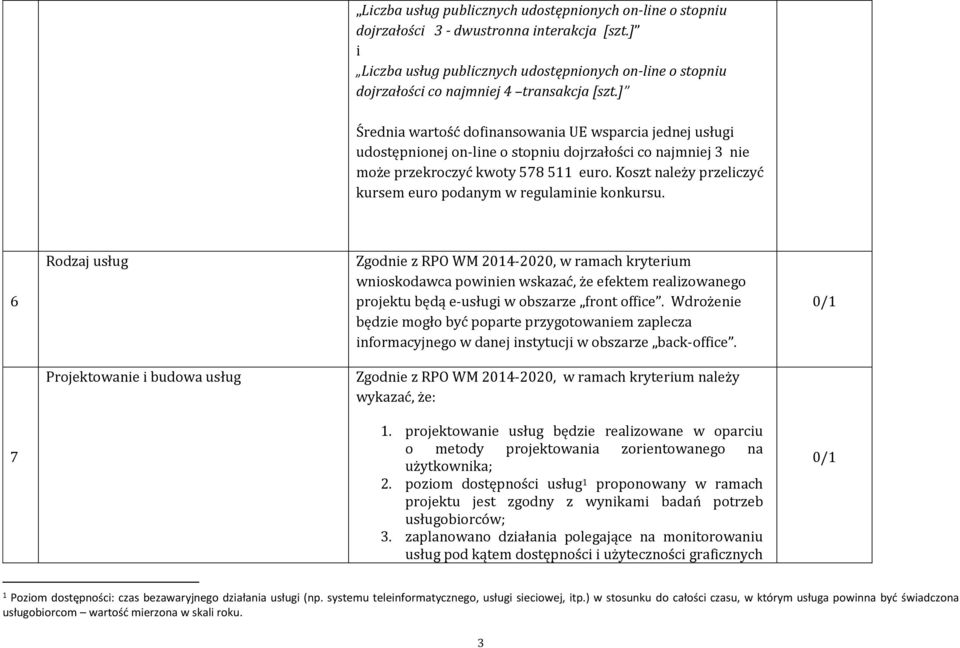 ] Średnia wartość dofinansowania UE wsparcia jednej usługi udostępnionej on-line o stopniu dojrzałości co najmniej 3 nie może przekroczyć kwoty 578 511 euro.