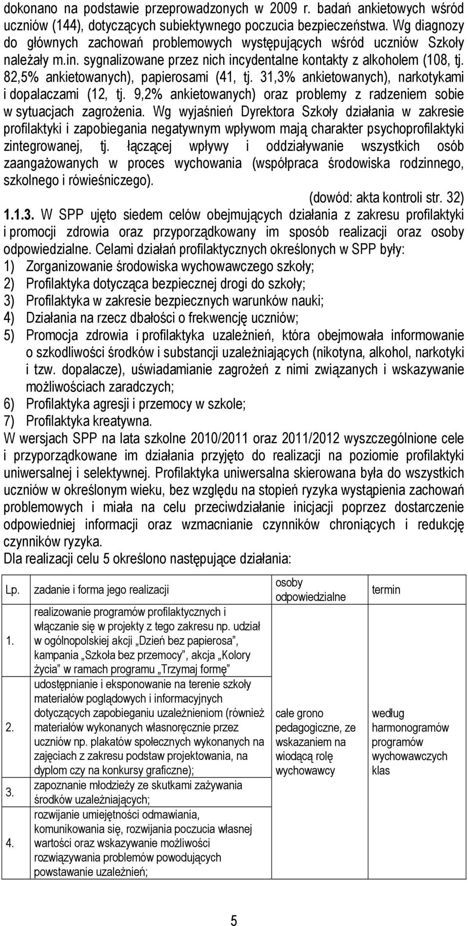 82,5% ankietowanych), papierosami (41, tj. 31,3% ankietowanych), narkotykami i dopalaczami (12, tj. 9,2% ankietowanych) oraz problemy z radzeniem sobie w sytuacjach zagroŝenia.