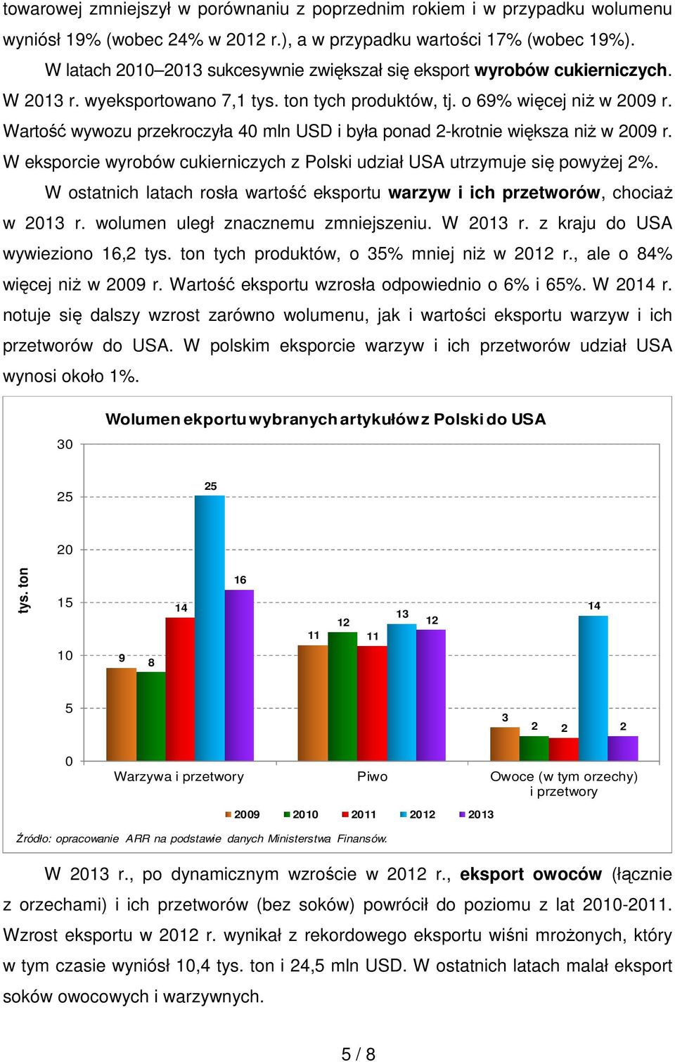 Wartość wywozu przekroczyła 4 mln USD i była ponad -krotnie większa niŝ w 9 r. W eksporcie wyrobów cukierniczych z Polski udział USA utrzymuje się powyŝej %.