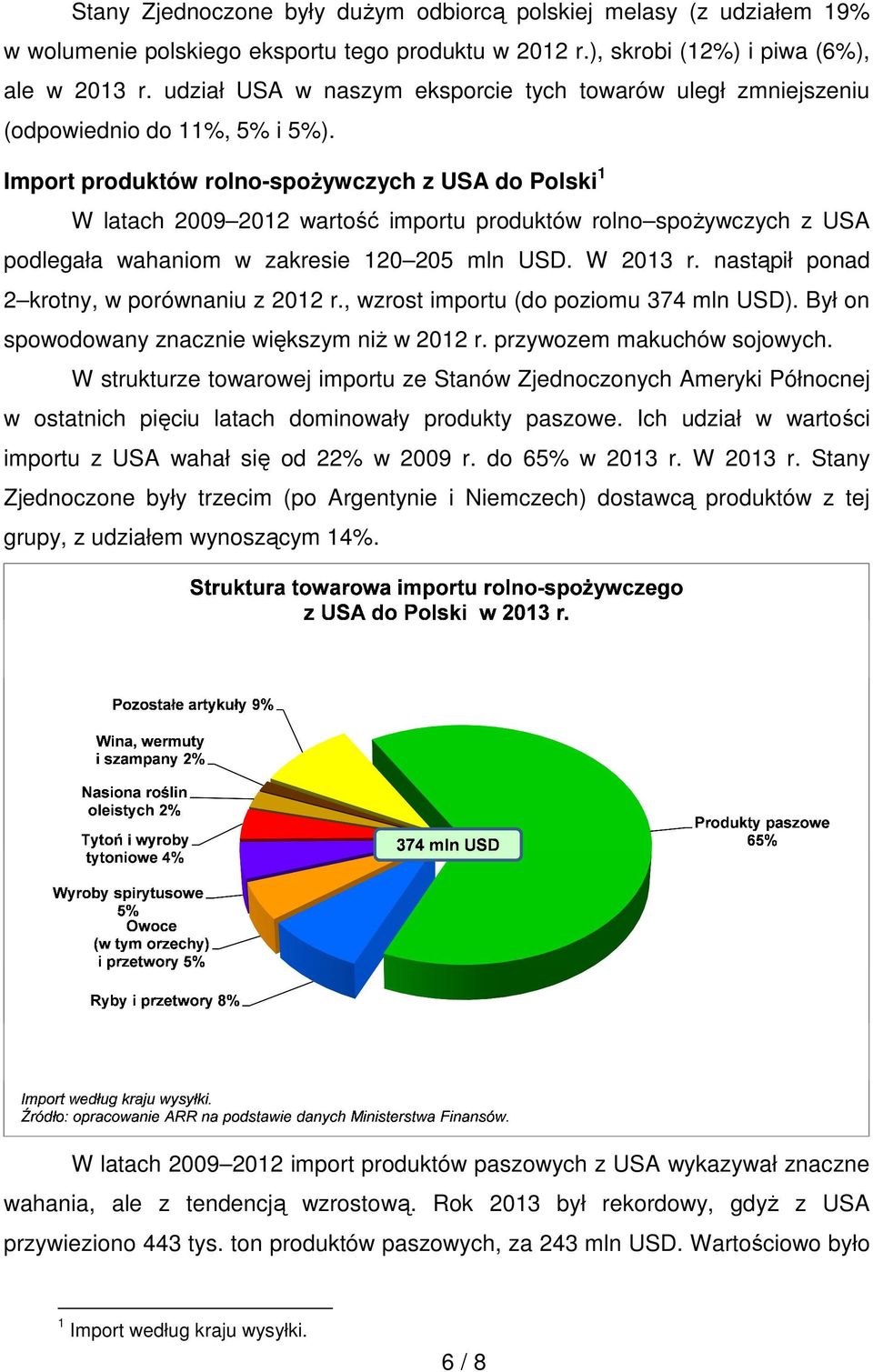 Import produktów rolno-spoŝywczych z USA do Polski 1 W latach 9 1 wartość importu produktów rolno spoŝywczych z USA podlegała wahaniom w zakresie 5 mln USD. W 13 r.