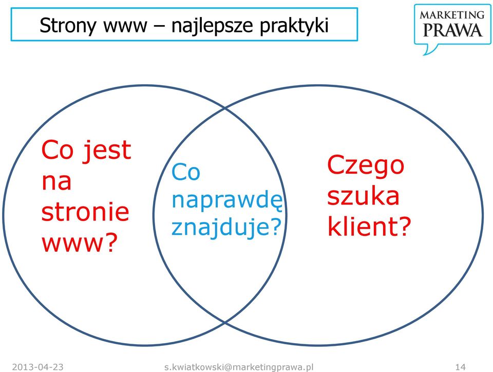 Co naprawdę znajduje?