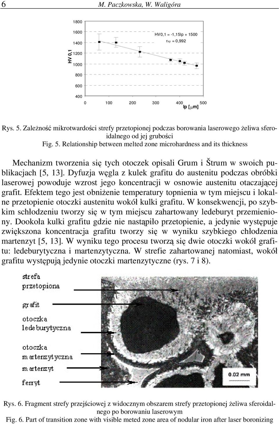 Dyfuzja węgla z kulek grafitu do austenitu podczas obróbki laserowej powoduje wzrost jego koncentracji w osnowie austenitu otaczającej grafit.