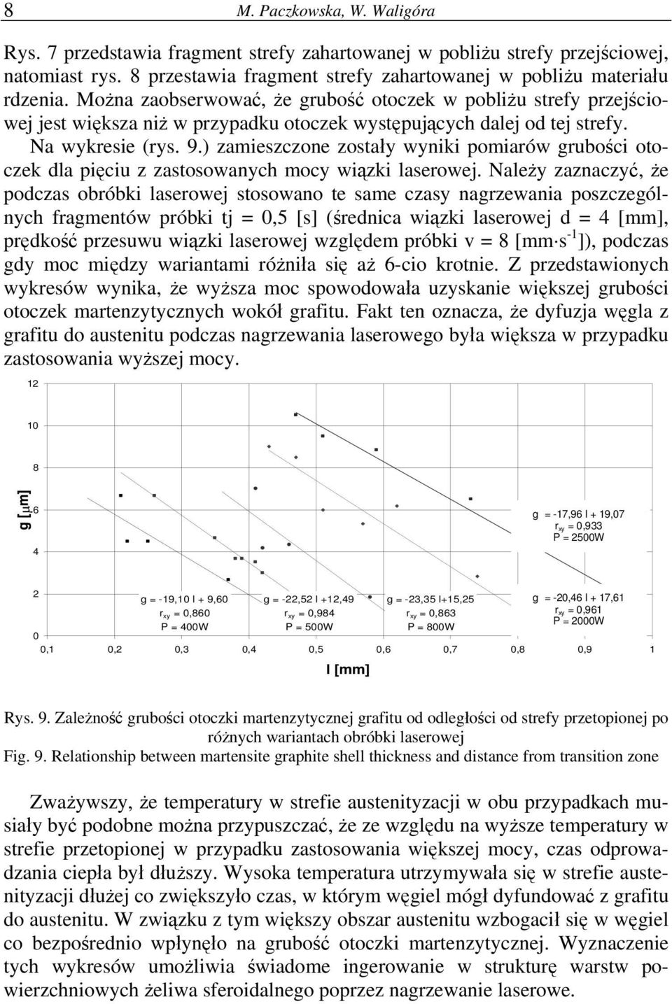 ) zamieszczone zostały wyniki pomiarów grubości otoczek dla pięciu z zastosowanych mocy wiązki laserowej.