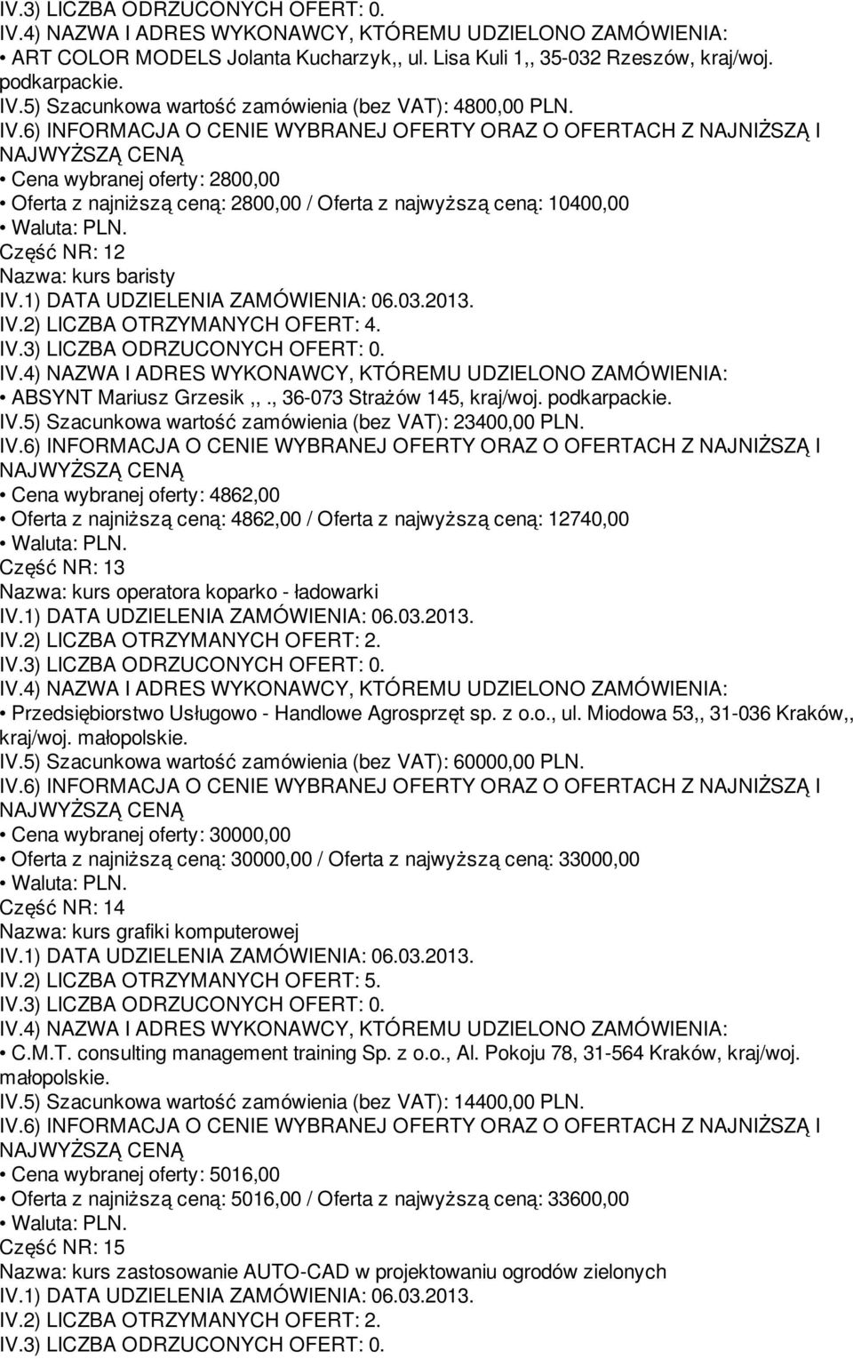 , 36-073 Strażów 145, kraj/woj. podkarpackie. IV.5) Szacunkowa wartość zamówienia (bez VAT): 23400,00 PLN.