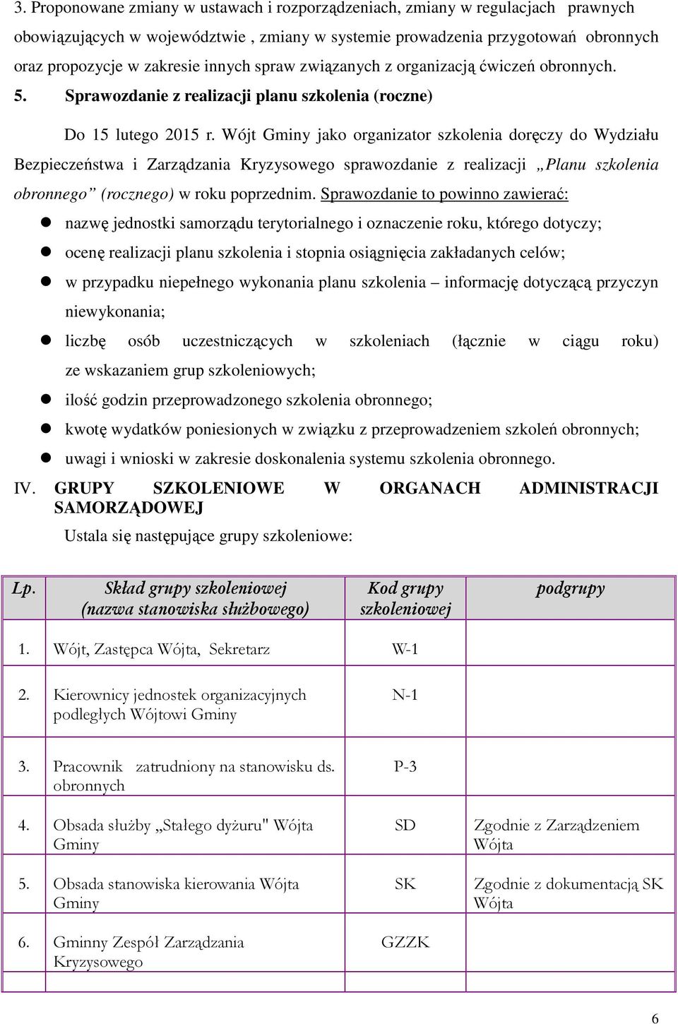 Wójt Gminy jako organizator szkolenia doręczy do Wydziału Bezpieczeństwa i Zarządzania Kryzysowego sprawozdanie z realizacji Planu szkolenia obronnego (rocznego) w roku poprzednim.