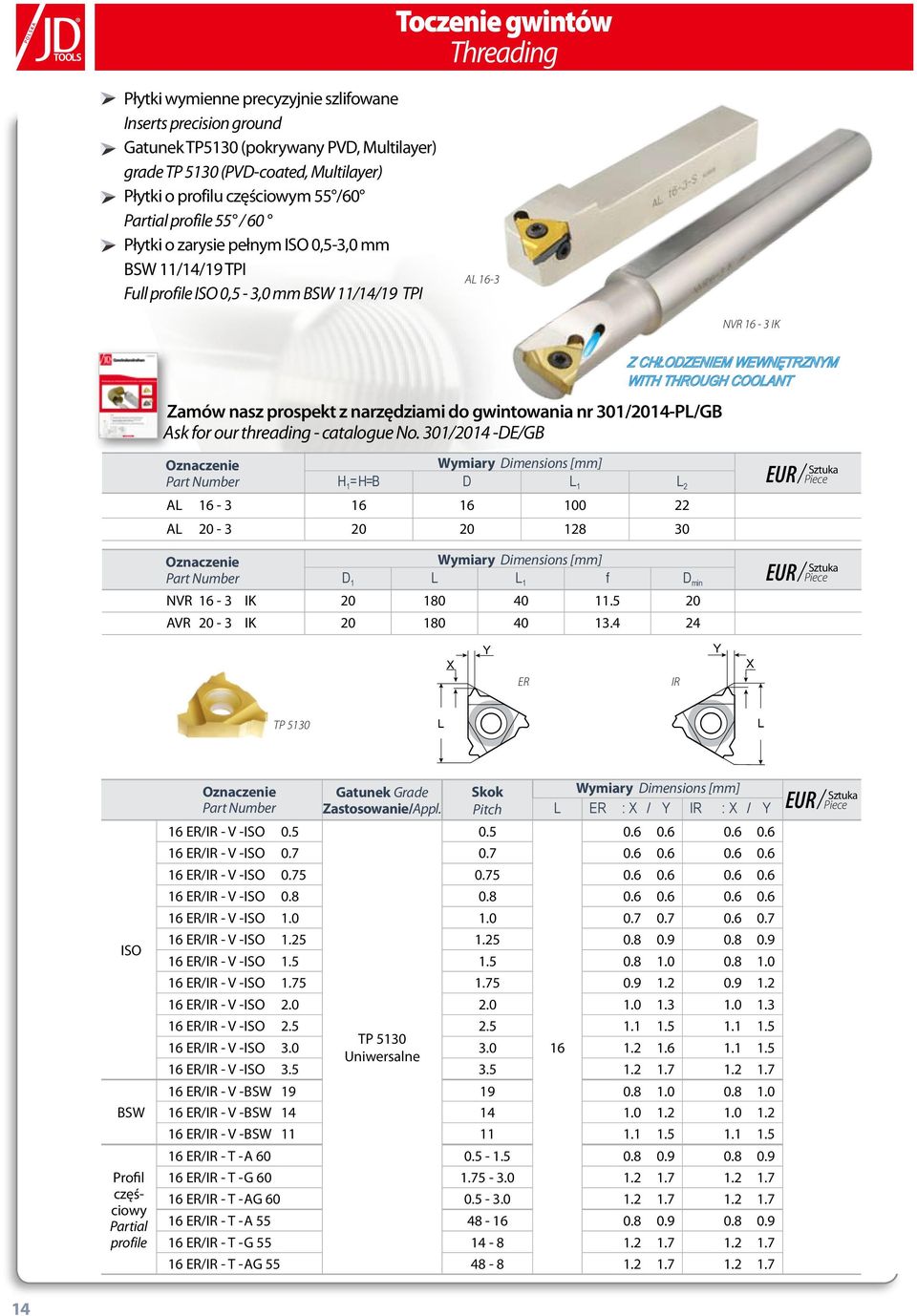 gwintowania nr 301/2014-PL/GB Ask for our threading - catalogue No. 301/2014 -DE/GB H 1 = H=B D L 1 L 2 AL 16-3 16 16 100 22 AL 20-3 20 20 128 30 D 1 L L 1 f D min NVR 16-3 IK 20 180 40 11.
