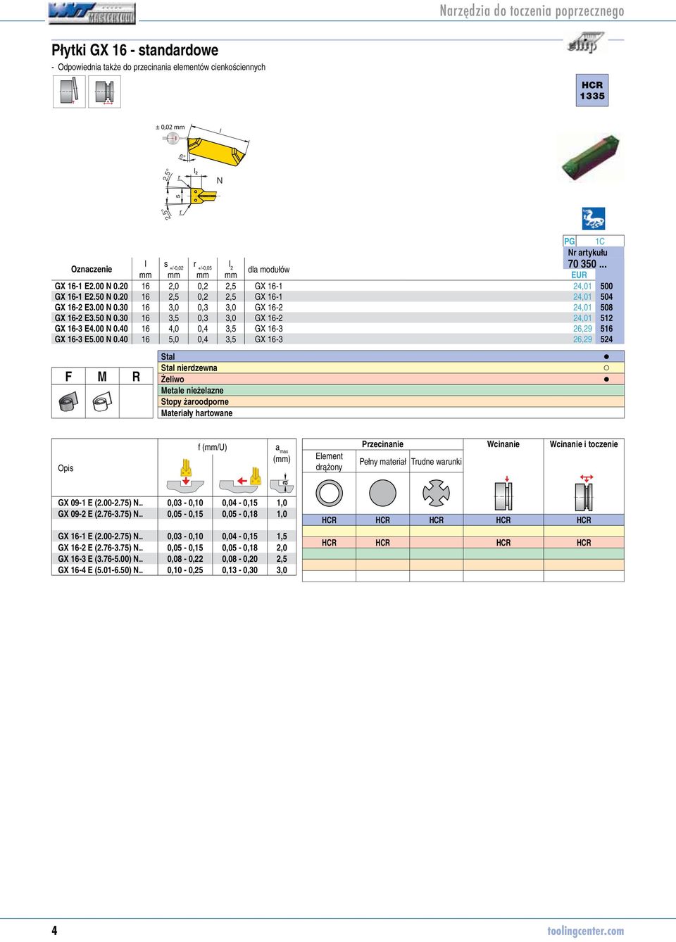 00 N 0.40 16 4,0 0,4 3,5 GX 16-3 26,29 70350516 GX 16-3 E5.00 N 0.40 16 5,0 0,4 3,5 GX 16-3 26,29 70350524 Stal Stal nierdzewna F M R Żeliwo Stopy żaroodporne a max (mm) GX 09-1 E (2.00-2.75) N.