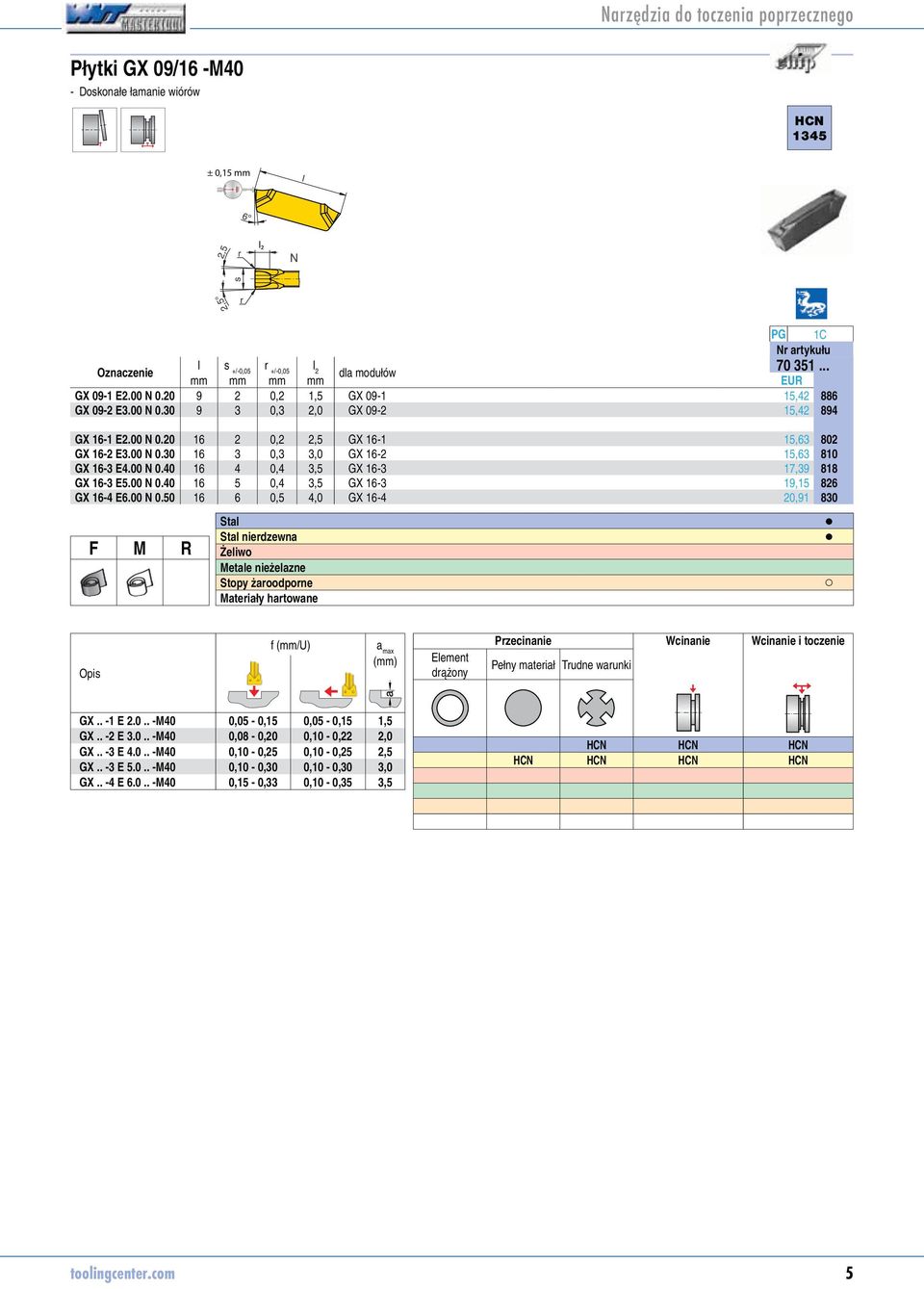 00 N 0.40 16 4 0,4 3,5 GX 16-3 17,39 70351818 GX 16-3 E5.00 N 0.40 16 5 0,4 3,5 GX 16-3 19,15 70351826 GX 16-4 E6.00 N 0.50 16 6 0,5 4,0 GX 16-4 20,91 70351830 Stal Stal nierdzewna F M R Żeliwo Stopy żaroodporne a max (mm) GX.