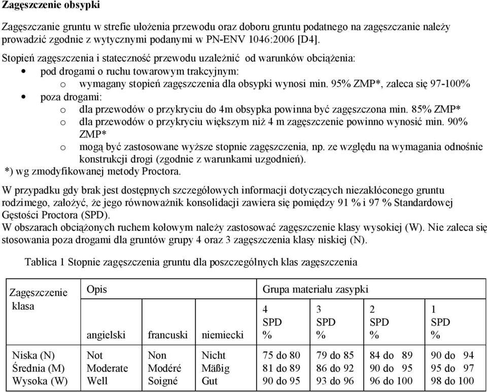 95% ZMP*, zaleca się 97-100% poza drogami: o dla przewodów o przykryciu do 4m obsypka powinna być zagęszczona min.