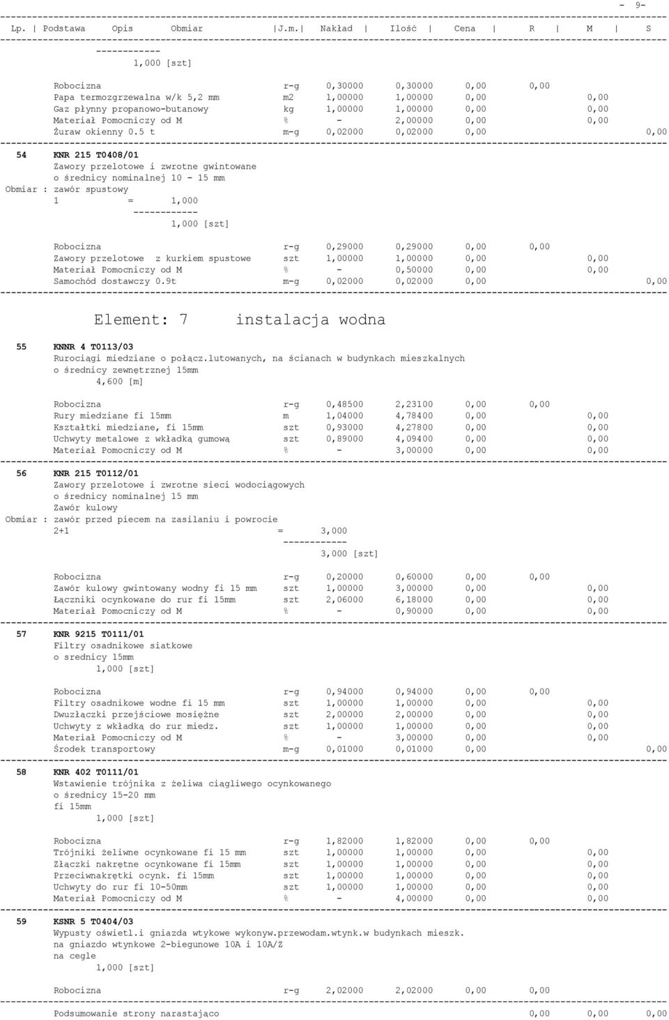 5 t m-g 0,02000 0,02000 0,00 0,00 ----------- 54 KNR 215 T0408/01 Zawory przelotowe i zwrotne gwintowane o średnicy nominalnej 10-15 mm Obmiar : zawór spustowy 1 = 1,000 Robocizna r-g 0,29000 0,29000