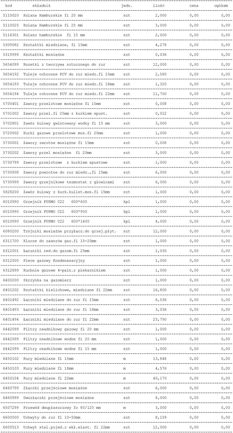 Kształtki miedziane, fi 15mm szt 4,278 0,00 0,00 5319999 Kształtki mosiężne szt 0,036 0,00 0,00 5654099 Rozetki z tworzywa sztucznego do rur szt 12,000 0,00 0,00 5654192 Tuleje ochronne PCV do rur