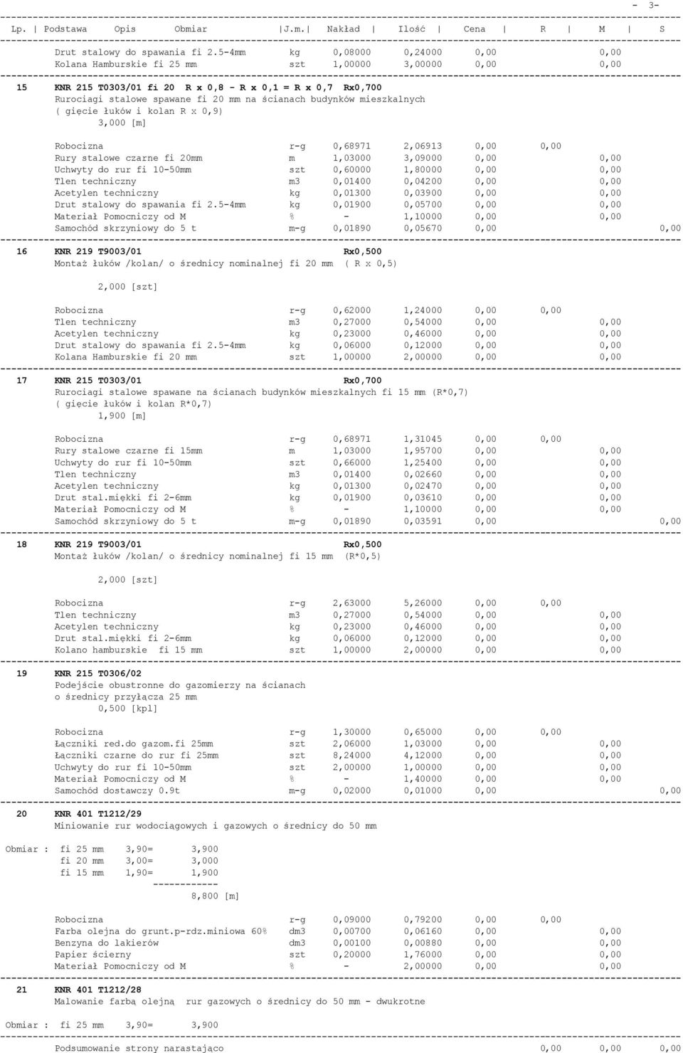 mm na ścianach budynków mieszkalnych ( gięcie łuków i kolan R x 0,9) 3,000 [m] Robocizna r-g 0,68971 2,06913 0,00 0,00 Rury stalowe czarne fi 20mm m 1,03000 3,09000 0,00 0,00 Uchwyty do rur fi