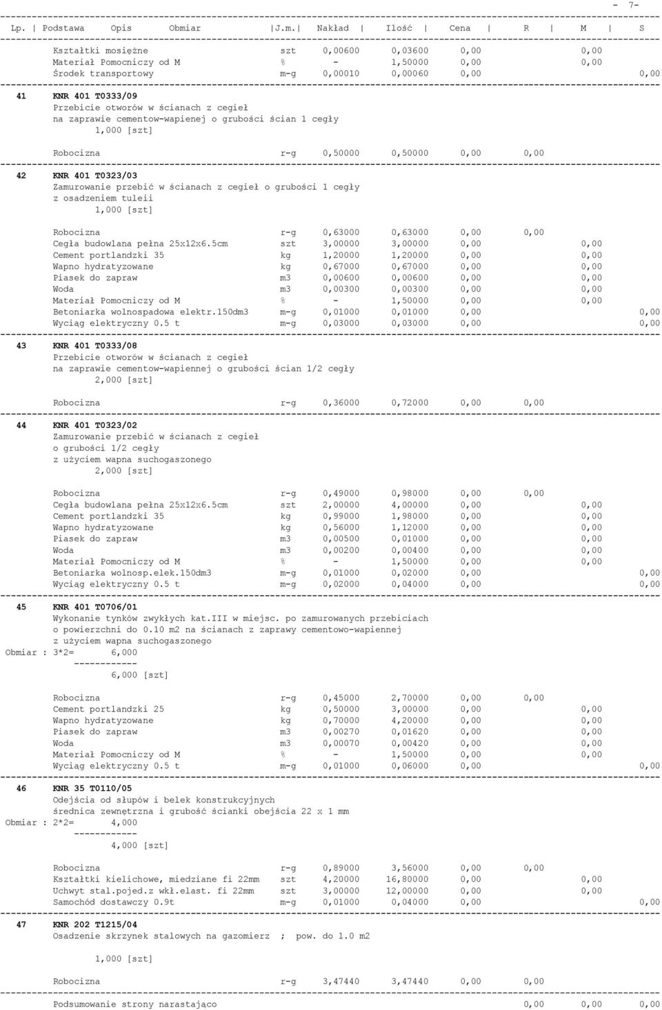 tuleii Robocizna r-g 0,63000 0,63000 0,00 0,00 Cegła budowlana pełna 25x12x6.