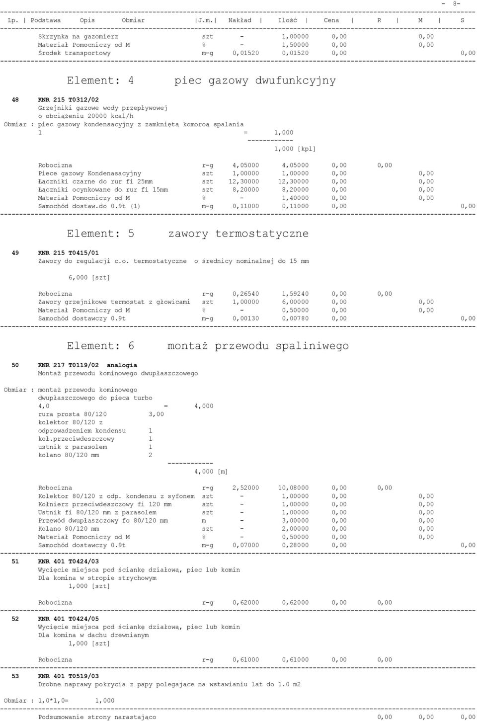 Kondenasacyjny szt 1,00000 1,00000 0,00 0,00 Łączniki czarne do rur fi 25mm szt 12,30000 12,30000 0,00 0,00 Łączniki ocynkowane do rur fi 15mm szt 8,20000 8,20000 0,00 0,00 Materiał Pomocniczy od M %