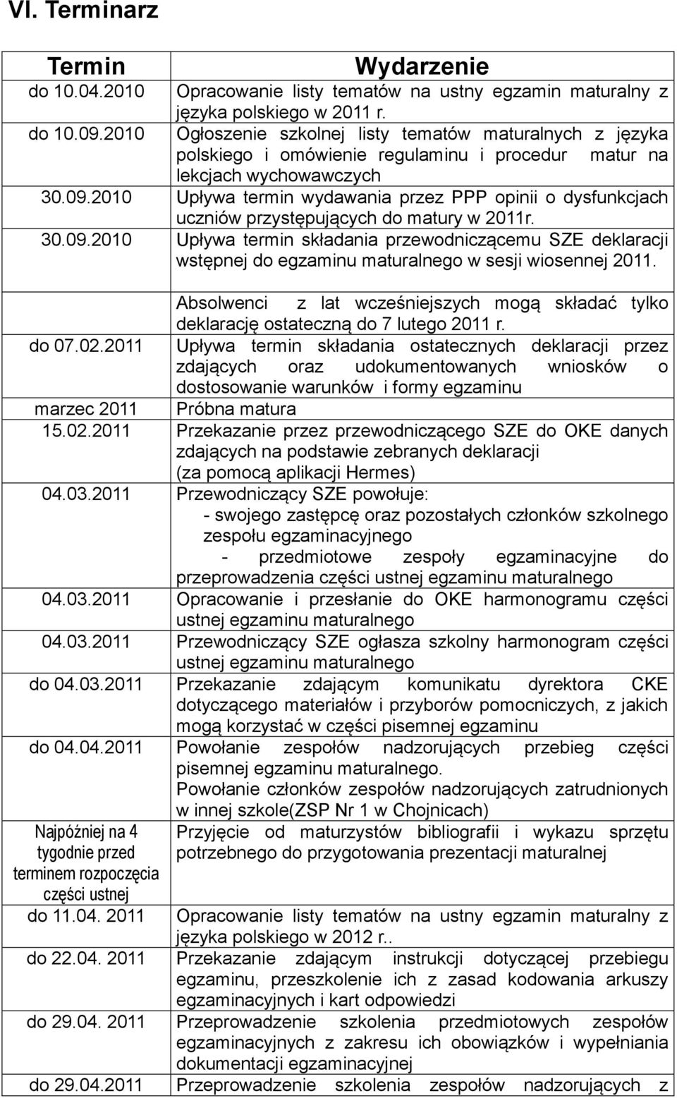 2010 Upływa termin wydawania przez PPP opinii o dysfunkcjach uczniów przystępujących do matury w 2011r. 30.09.