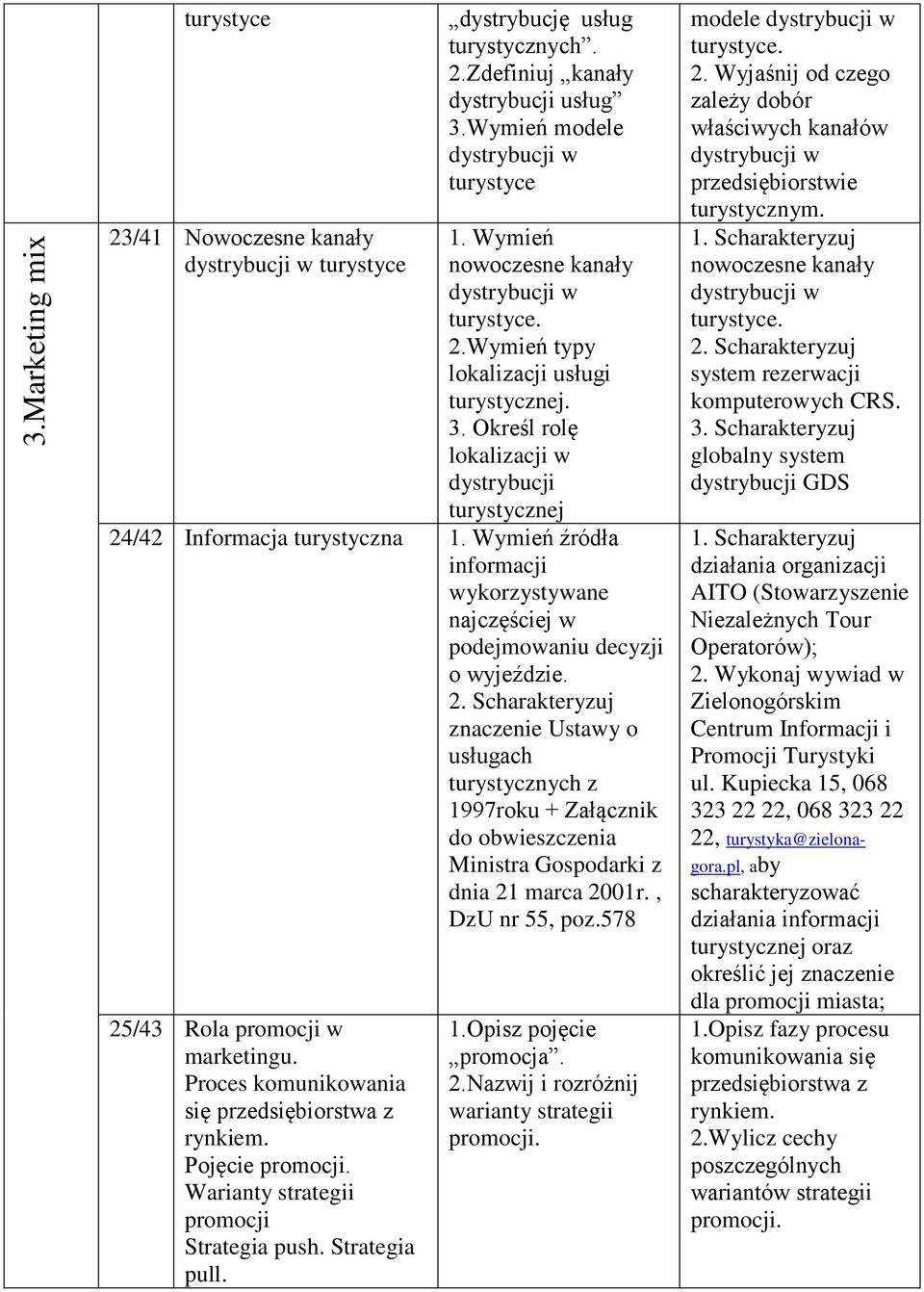 znaczenie Ustawy o z 1997roku + Załącznik do obwieszczenia Ministra Gospodarki z dnia 21 marca 2001r., DzU nr 55, poz.578 25/43 Rola promocji w. Proces komunikowania się przedsiębiorstwa z rynkiem.