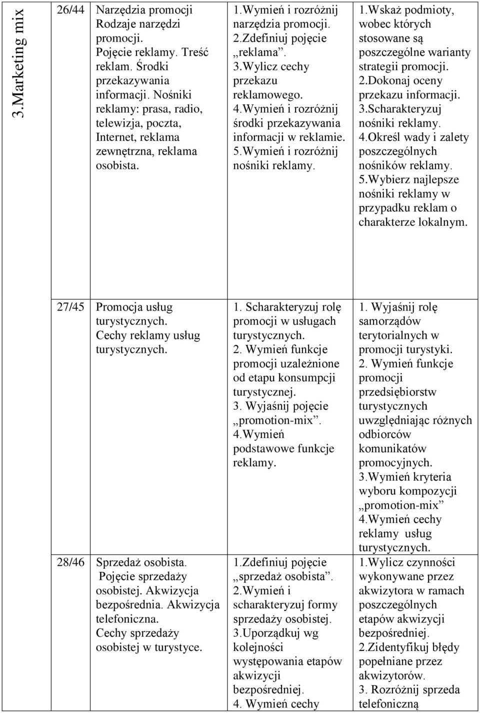 Wymień i rozróżnij środki przekazywania informacji w reklamie. 5.Wymień i rozróżnij nośniki reklamy. 1.Wskaż podmioty, wobec których stosowane są poszczególne warianty strategii 2.